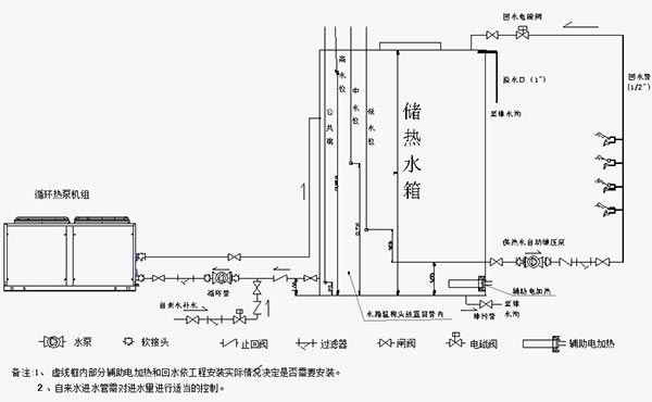 大型工程機(jī)循環(huán)式空氣能熱水器安裝圖(方式一)