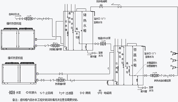 多臺(tái)循環(huán)式空氣能熱水器安裝圖(方式一)