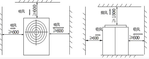 空氣能熱水器布置參考圖 